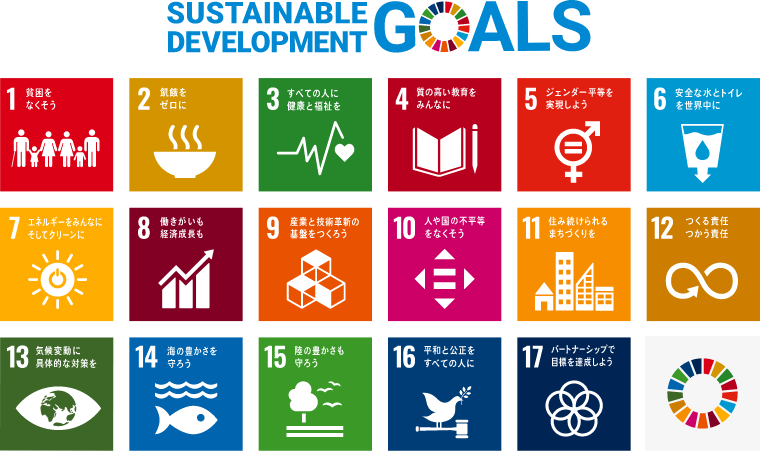 SUSTAINABLE DEVELOPMENT GOALS一覧